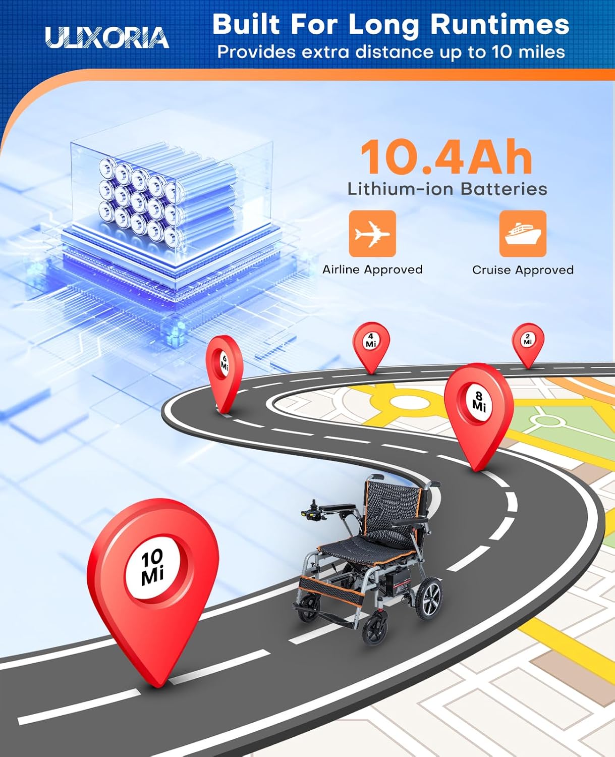 Ultra Lightweight Foldable Electric Wheelchair for Adults, 33 lb Portable Power Chair