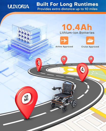 Ultra Lightweight Foldable Electric Wheelchair for Adults, 33 lb Portable Power Chair