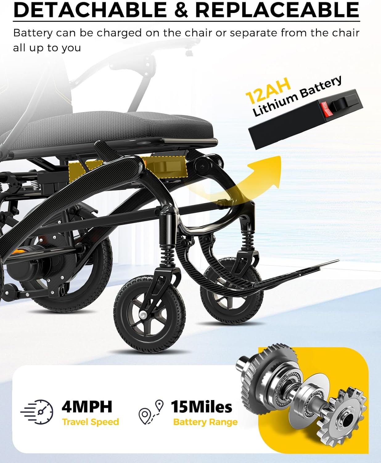 Ultra Lightweight Foldable Electric Wheelchair - 18+ Mile Range, Carbon Fiber & Aluminum Frame, Portable All-Terrain Power Chair