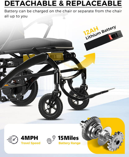 Ultra Lightweight Foldable Electric Wheelchair - 18+ Mile Range, Carbon Fiber & Aluminum Frame, Portable All-Terrain Power Chair