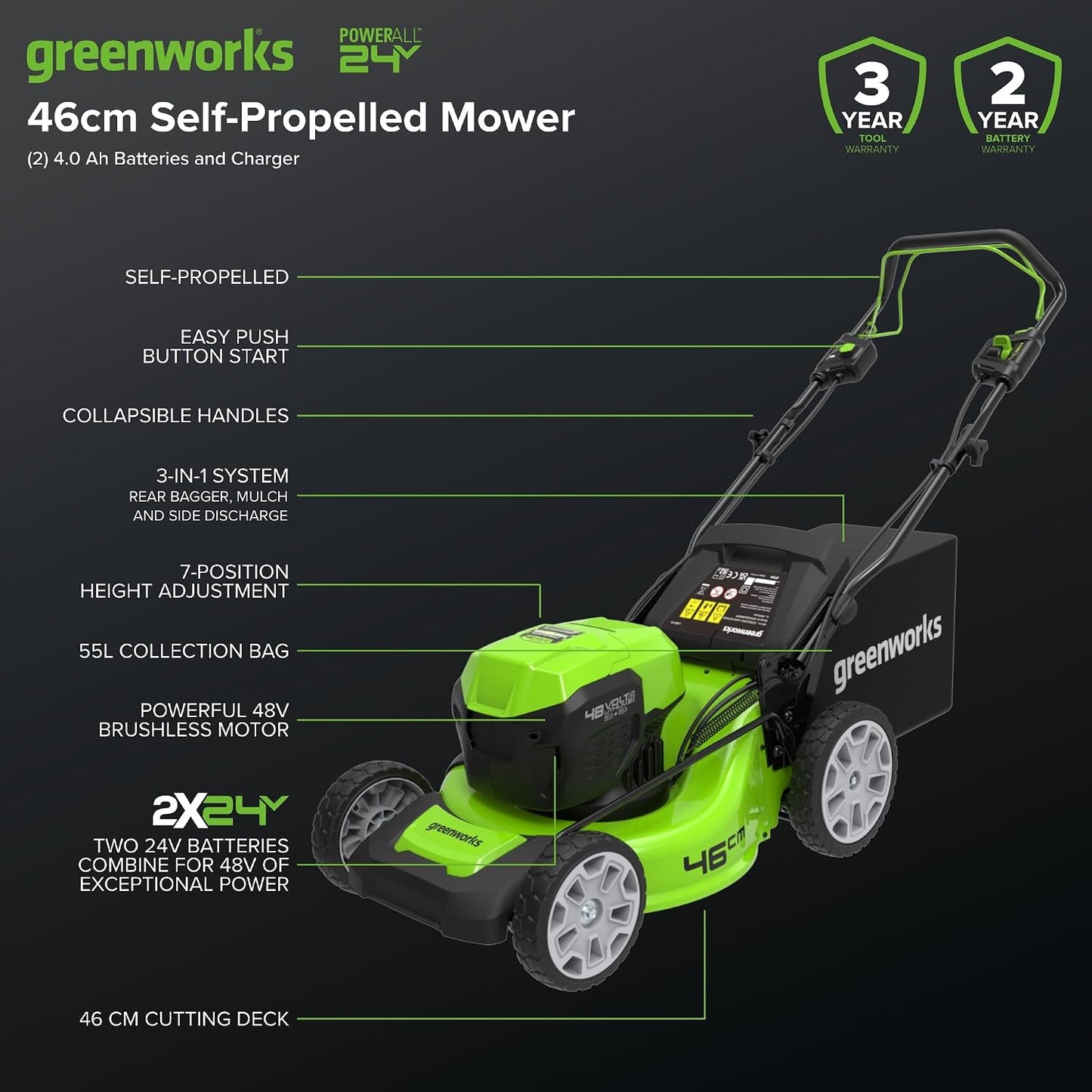 48V Cordless Self-Propelled Lawn Mower with 46cm Cutting Width, 55L Grass Bag, 2 x 4Ah Batteries