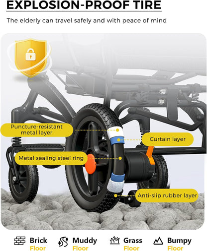Ultra Lightweight Foldable Electric Wheelchair - 18+ Mile Range, Carbon Fiber & Aluminum Frame, Portable All-Terrain Power Chair