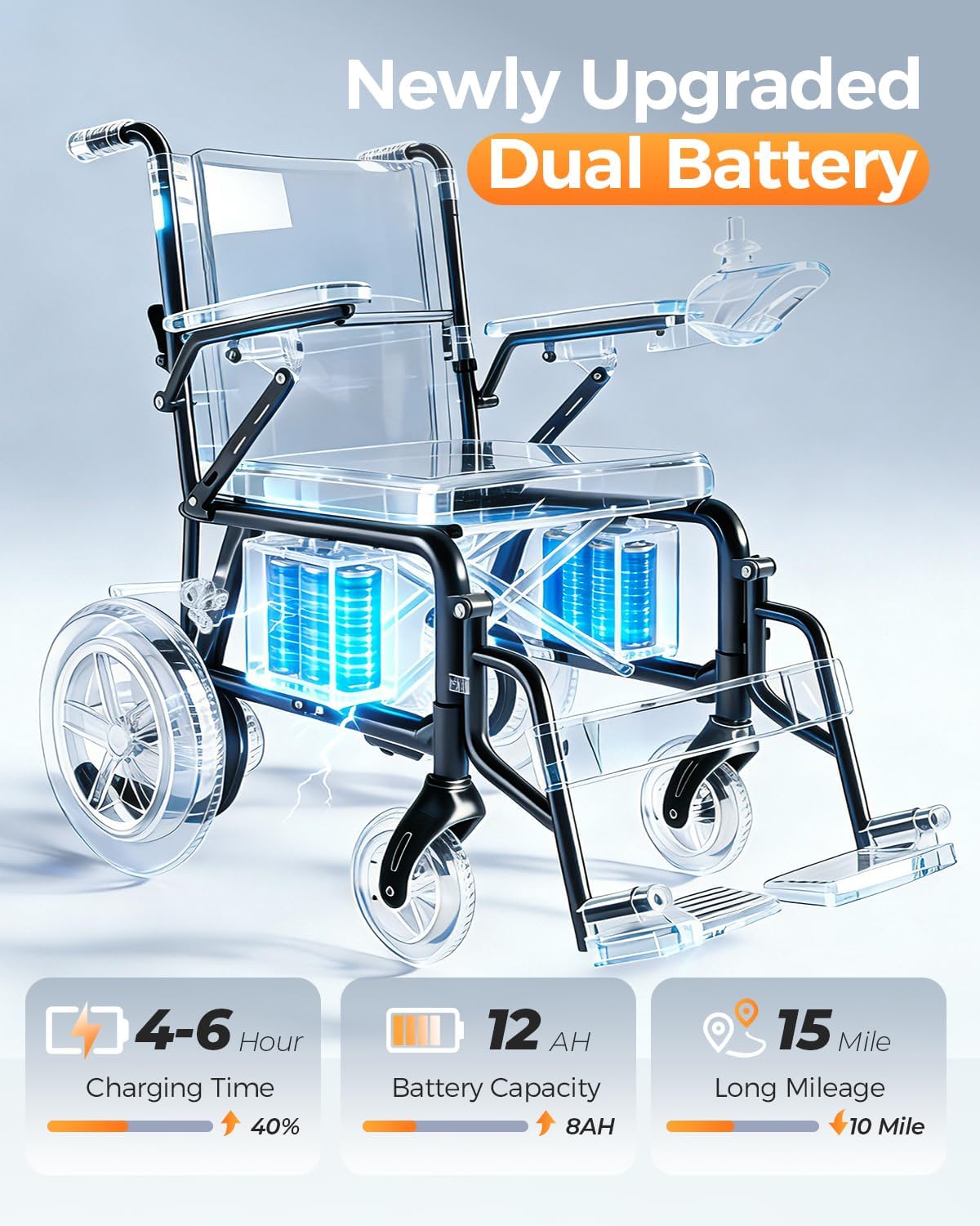 Lightweight Foldable Electric Wheelchair for Adults, 15 Mile Travel Range, Portable Power Chair with Joystick Control