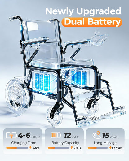 Lightweight Foldable Electric Wheelchair for Adults, 15 Mile Travel Range, Portable Power Chair with Joystick Control