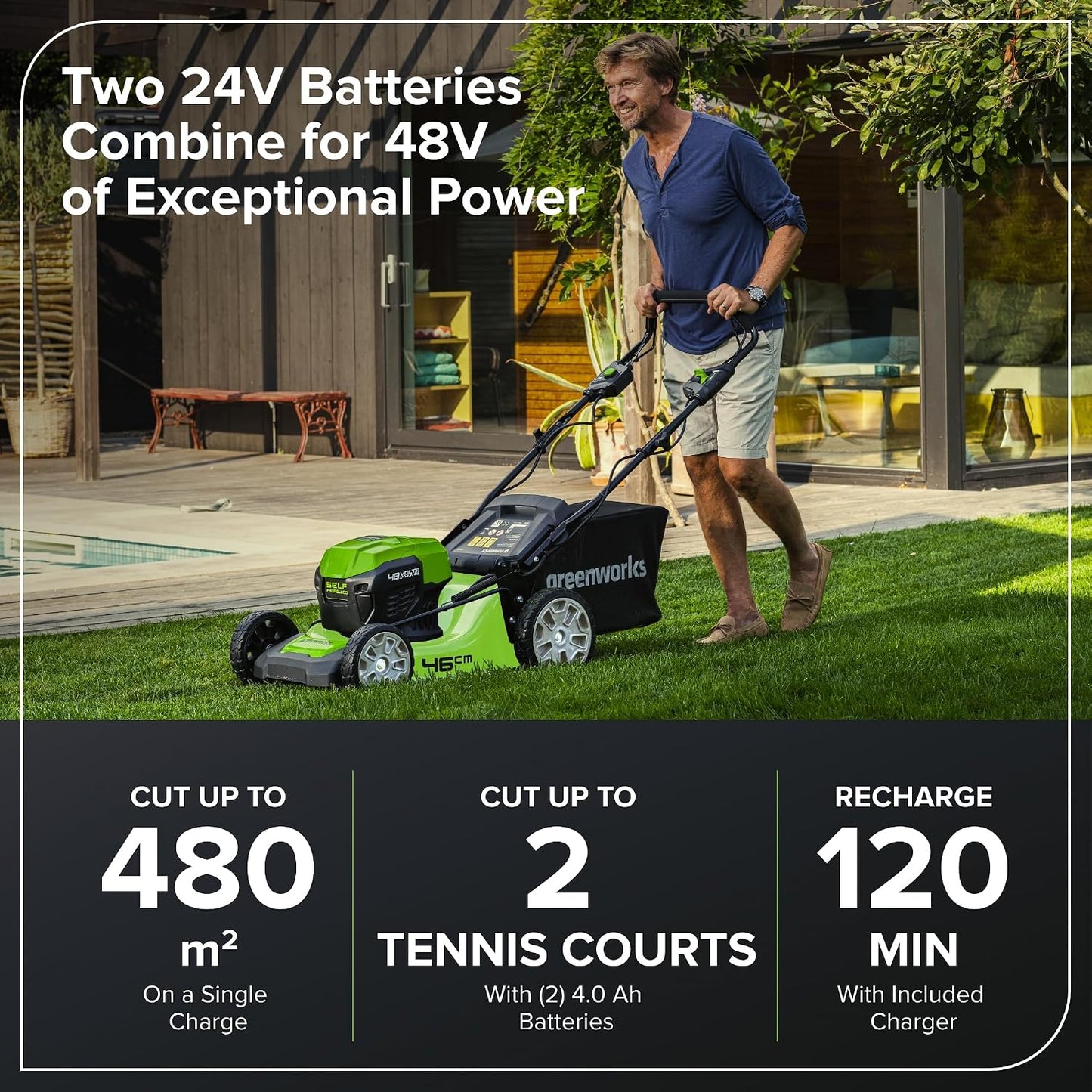 48V Cordless Self-Propelled Lawn Mower with 46cm Cutting Width, 55L Grass Bag, 2 x 4Ah Batteries