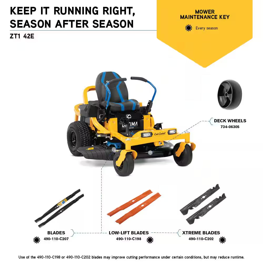 42-Inch Battery Powered Zero Turn Riding Lawn Mower with 56V MAX Lithium